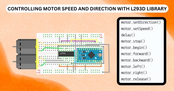 Arduino Uno R3 with L293D Motor Driver - Beginners Guide - Vayuyaan