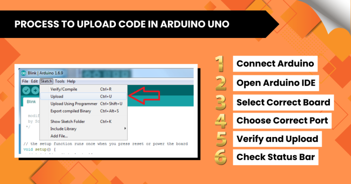 Control DC Motors with Arduino Uno R3 and L293D - Vayuyaan